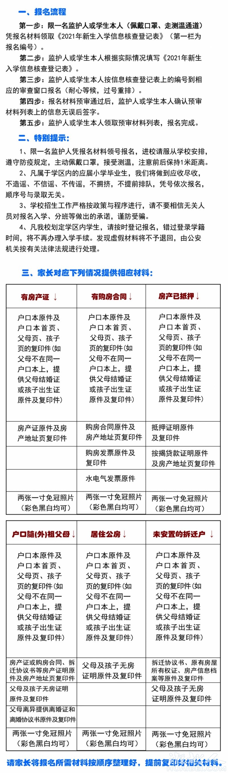 淮北二中学区划分有重大调整!速看报名须知