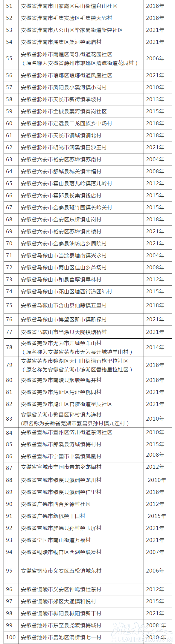 微信图片_20211011172841.png
