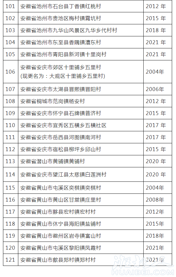 微信图片_20211011172844.png