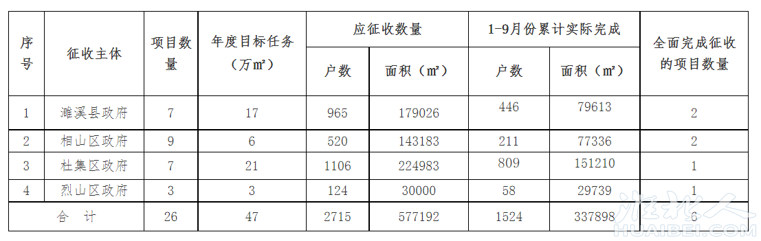 微信截图_20211015152132.png