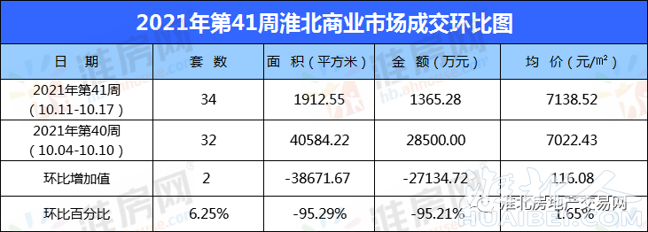 微信图片_20211019084144.png