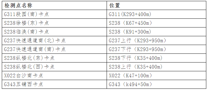 微信截图_20211020170630.png