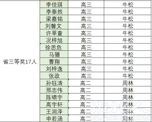 front2_0_1344598_FsS31qai8-yqiXU_-ge-dXwcu095.1635571289_13_21_29.jpg