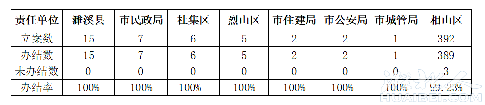 微信图片_20211108174323.png