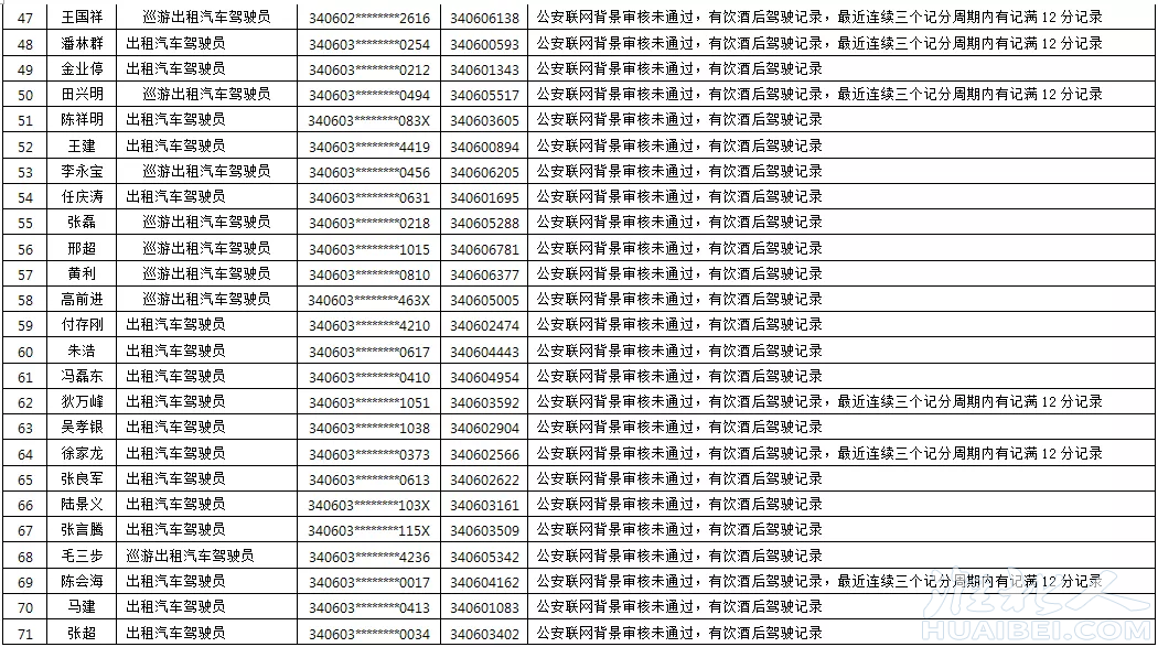 front2_0_1344598_Fng3GPc7kGTDpjpJqF11KUPM1Rw5.1636631718_19_55_36.png