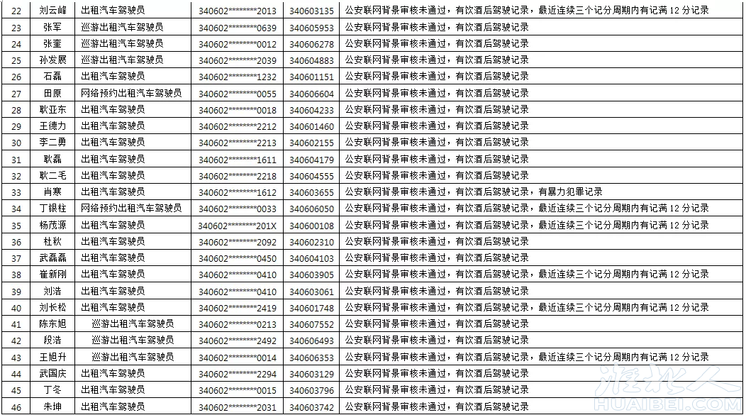 front2_0_1344598_Fg3VvFv4wT-6MvowxB08HA7KGJvw.1636631722_19_55_35.png