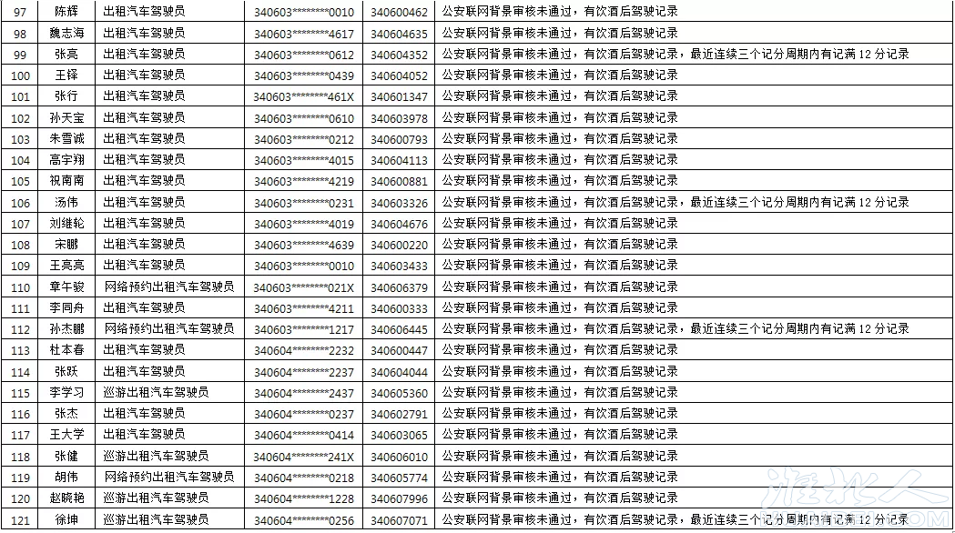 front2_0_1344598_FqVnSp7JheNuJg94SB0A4fh7t_rt.1636631719_19_55_36.png