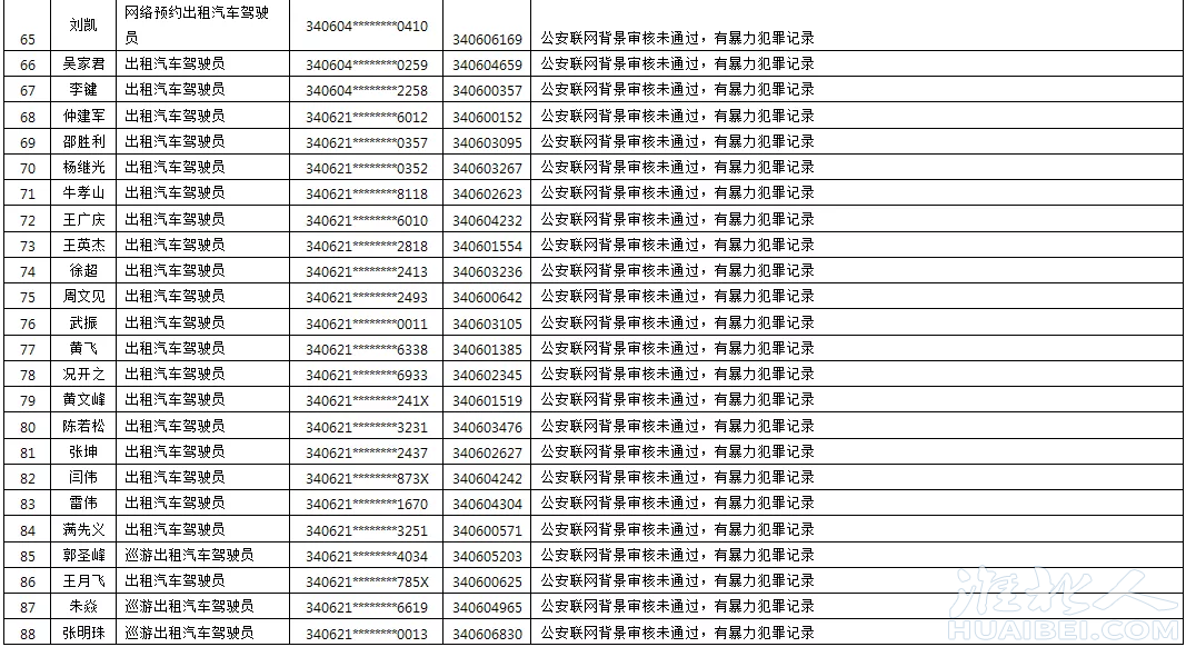 front2_0_1344598_Fl-q6v2gCDlXcbcN9Z8wduFA1FCG.1636631720_19_55_57.png