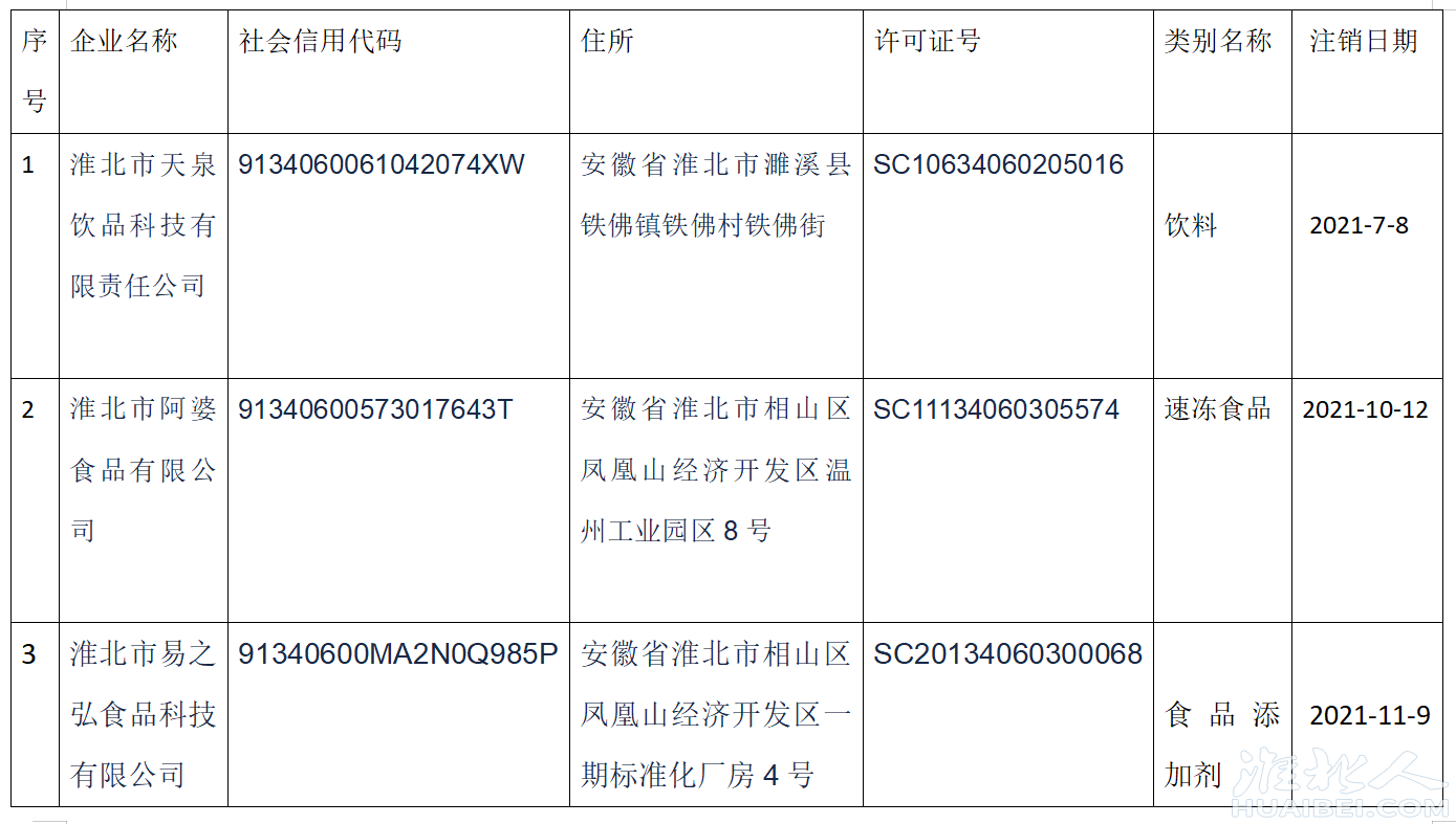 微信截图_20211116110435.png