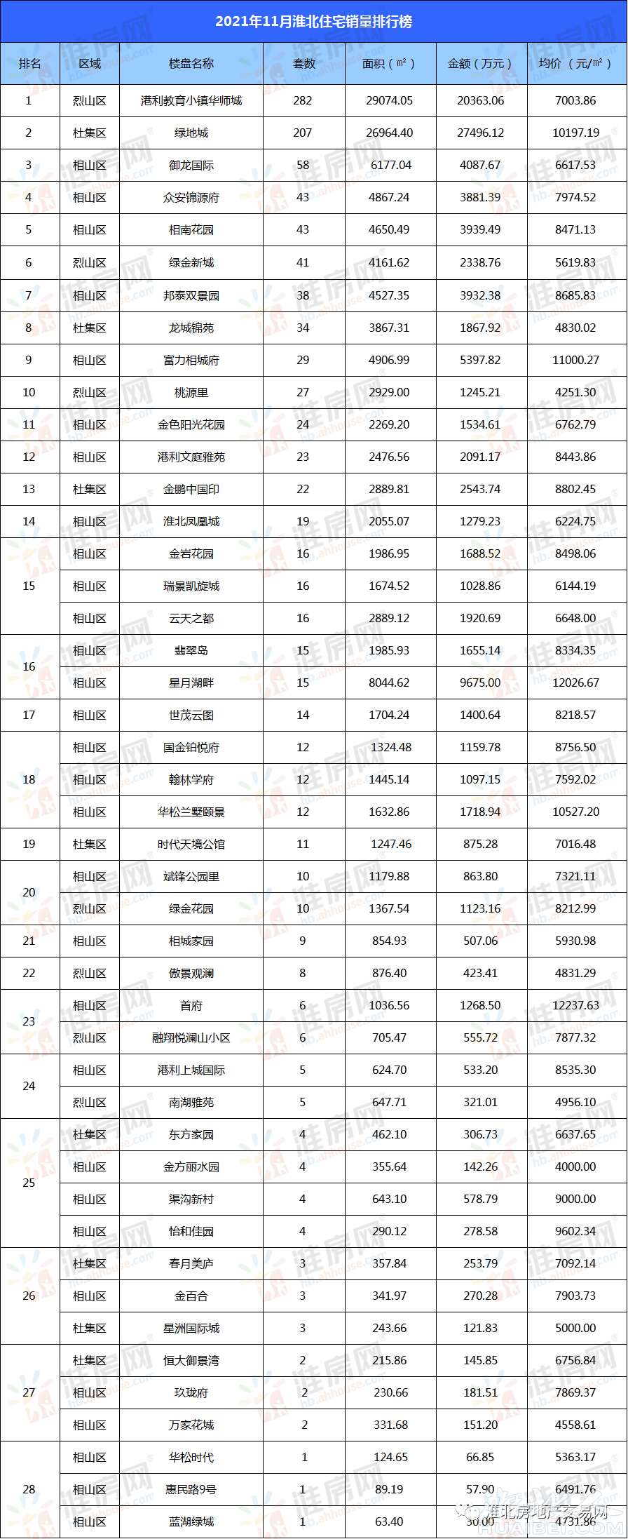 微信图片_20211201150138.png