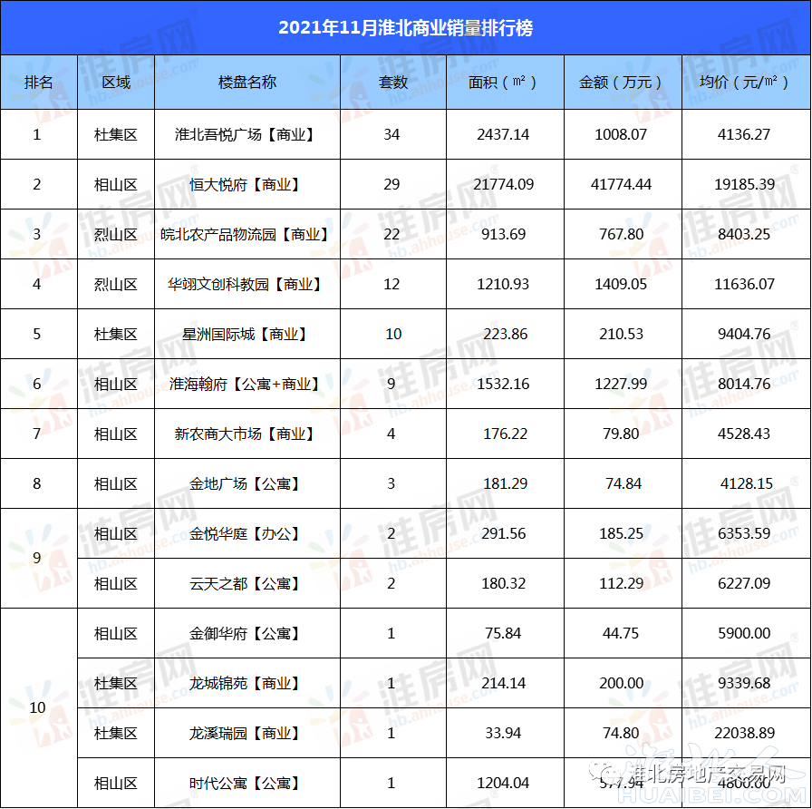 微信图片_20211201150400.png