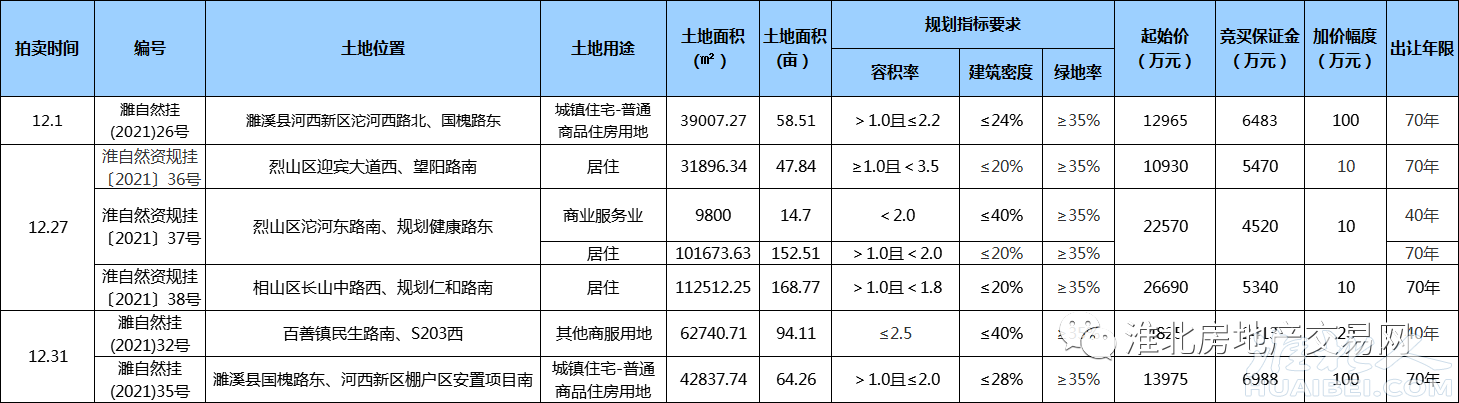 微信图片_20211203084210.png