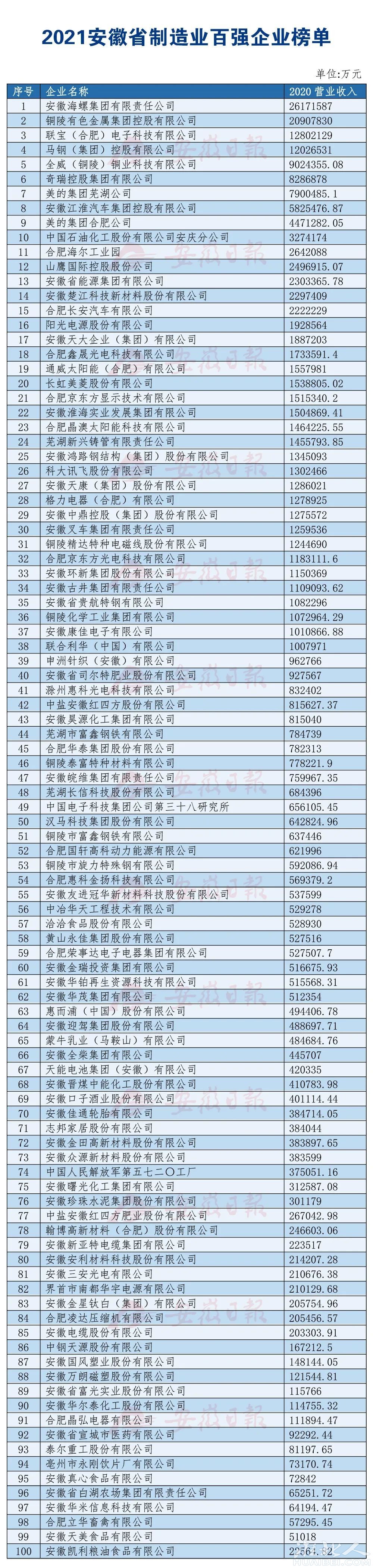 微信图片_20211207112610.jpg