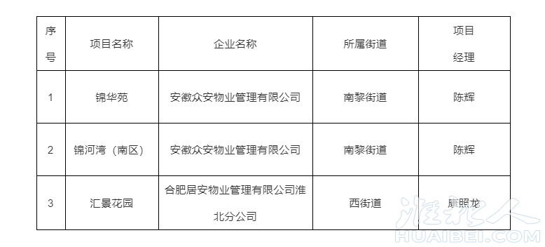 微信截图_20211207173305.png