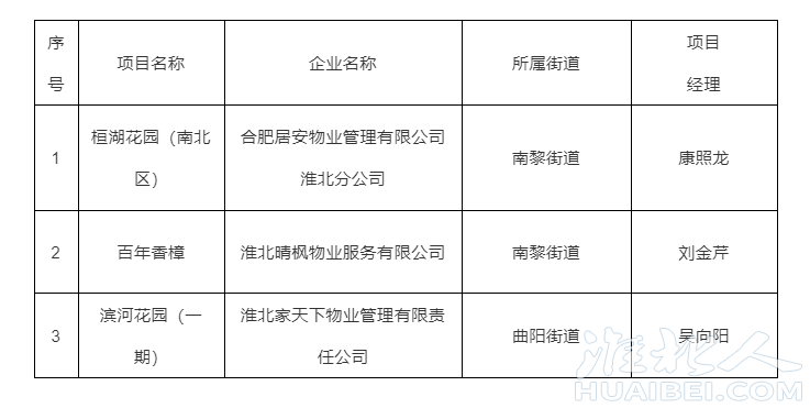 微信截图_20211207173359.png