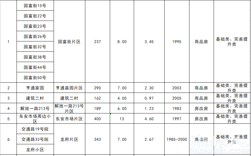 微信图片_20211209123917.png