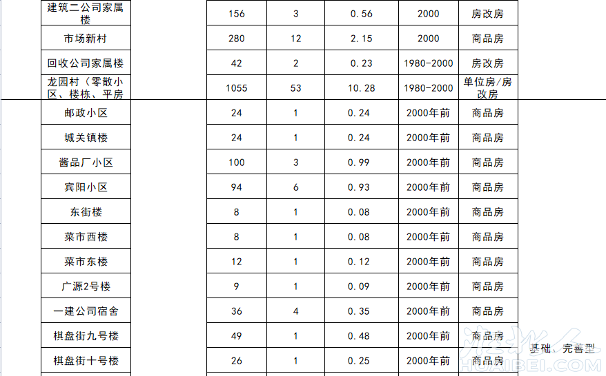 微信图片_20211209124131.png