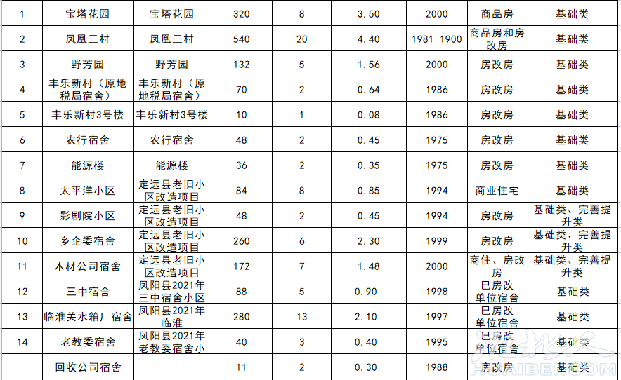 微信图片_20211209141637.png