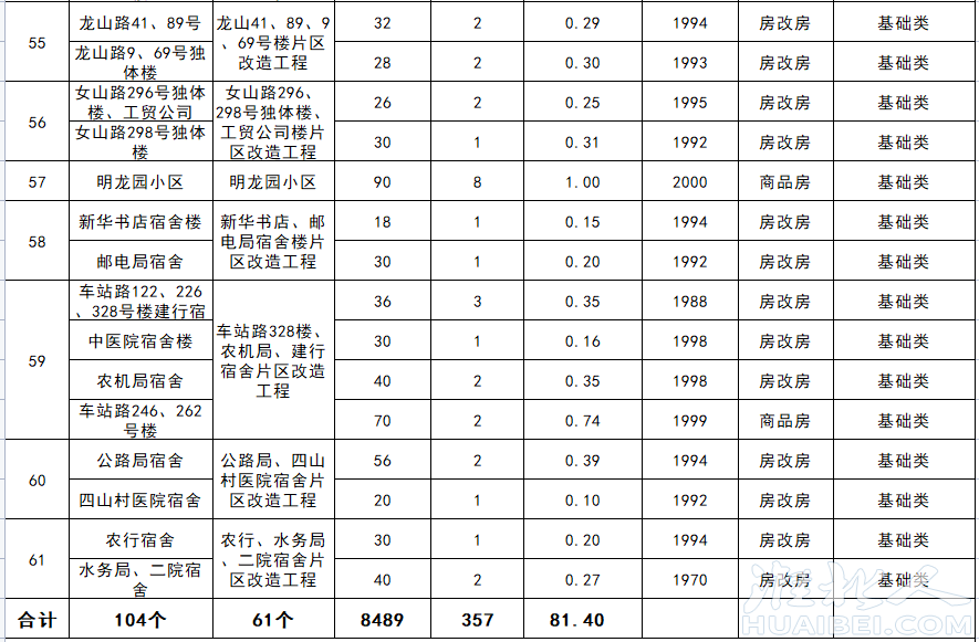 微信图片_20211209141651.png