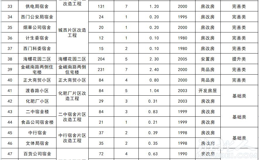 微信图片_20211209142031.png