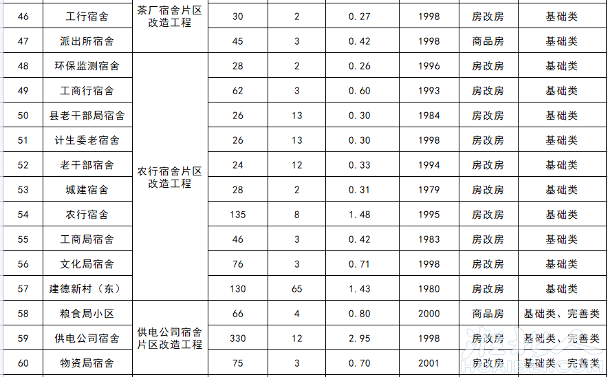 微信图片_20211209142439.png