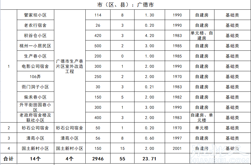 微信图片_20211209142846.png