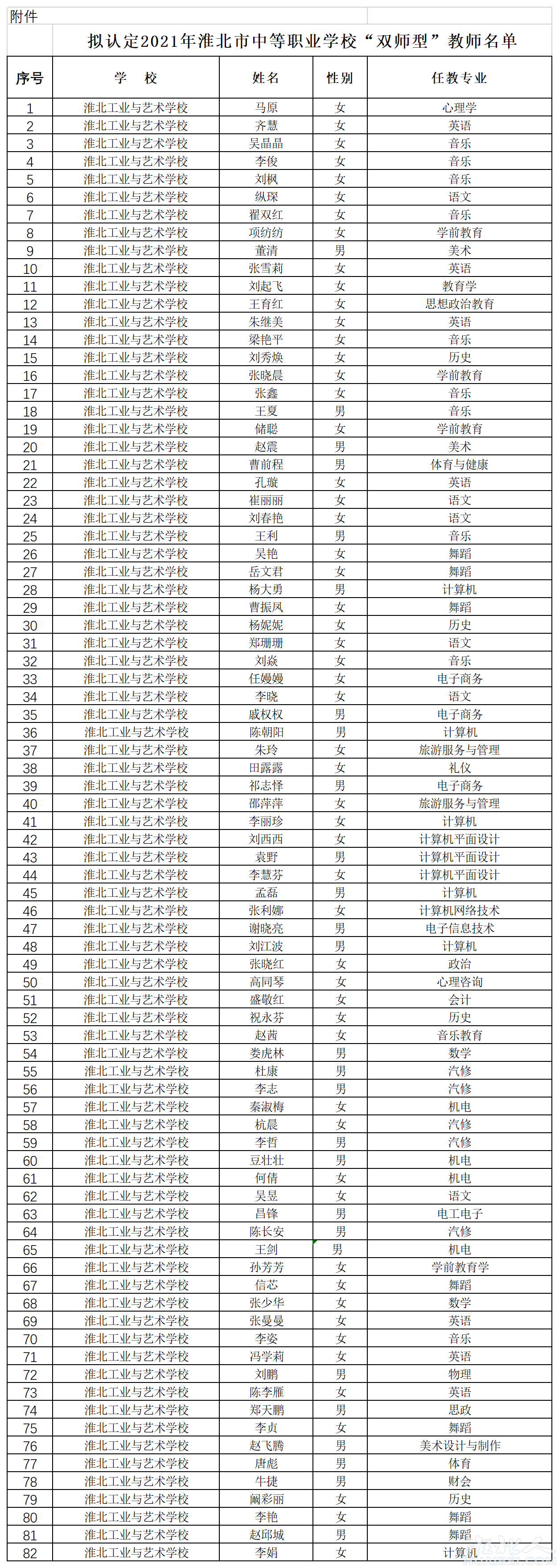 微信图片_20211210161555.png