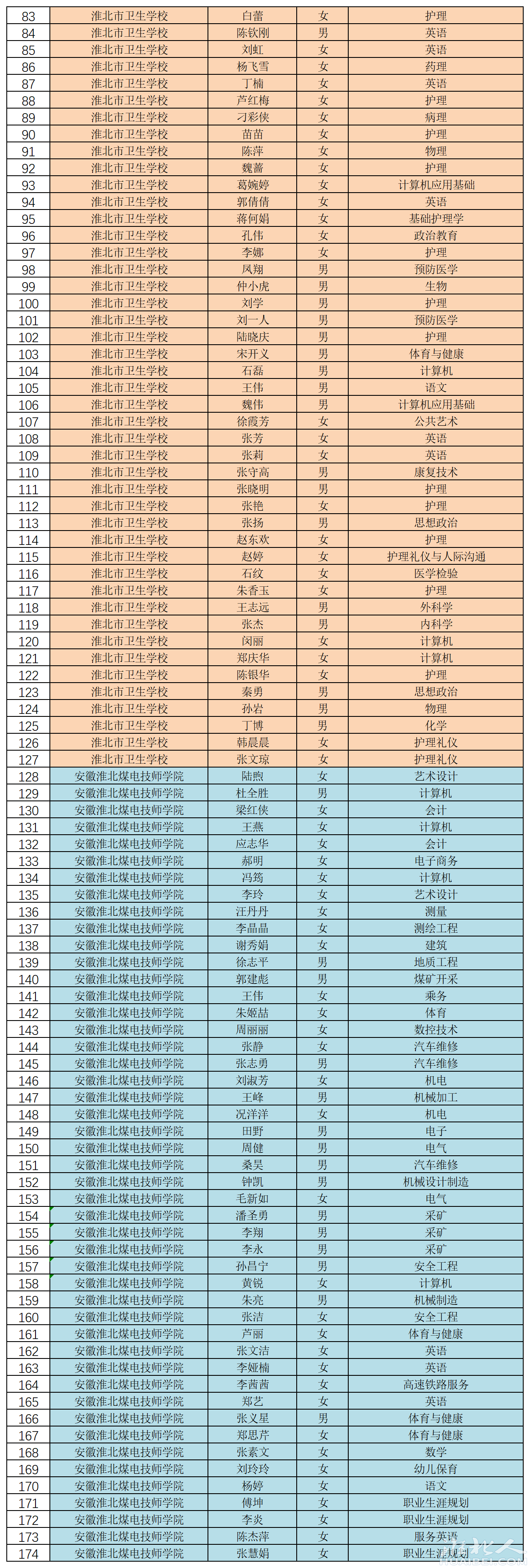 微信图片_20211210161557.png