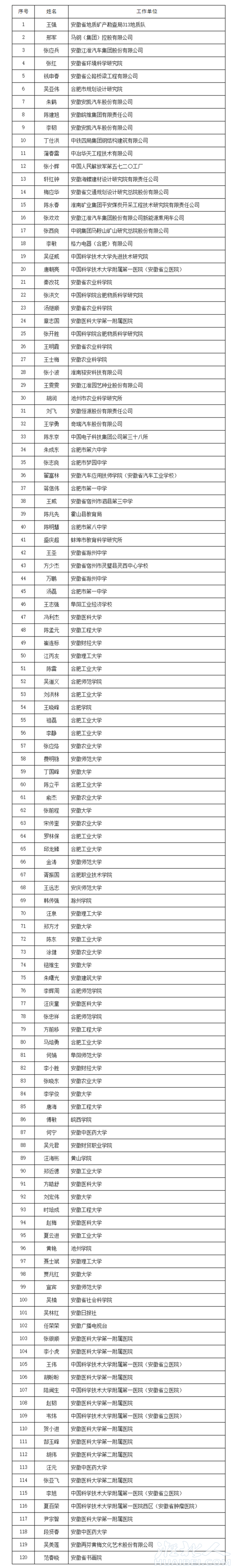 微信图片_20211227143456.png