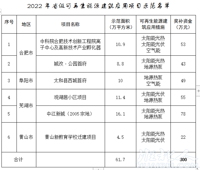 微信图片_20220124114715.png