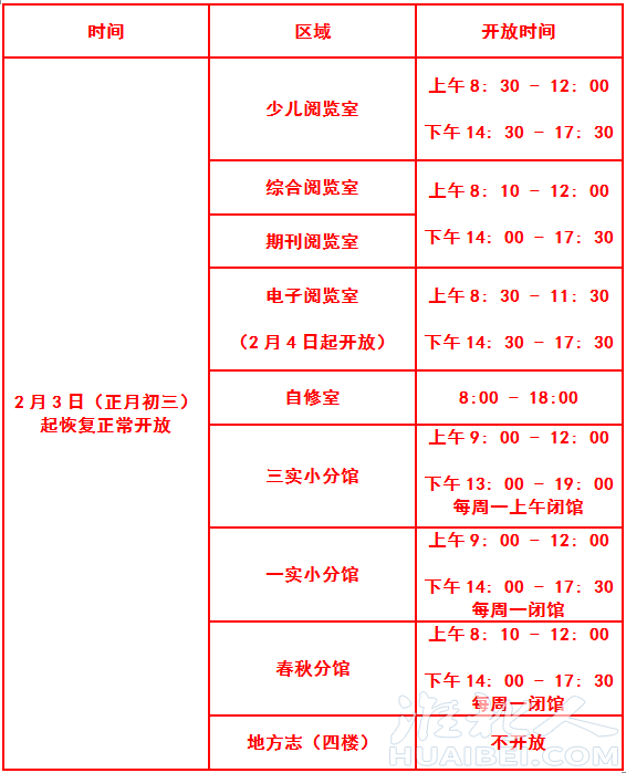 微信图片_20220127161751.png