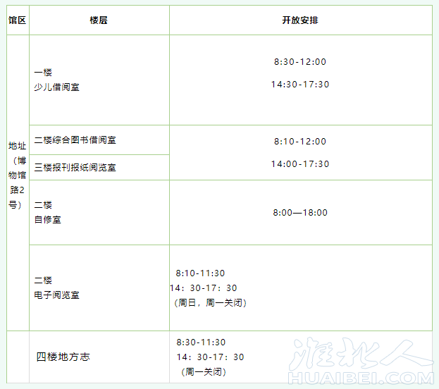 微信截图_20220310150608.png