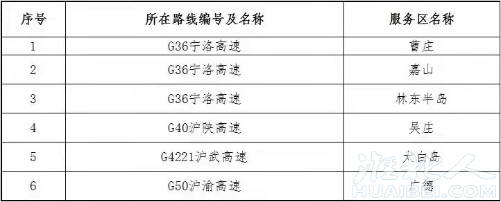 微信图片_20220330170205.png