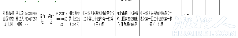 微信图片_20220406155355.png