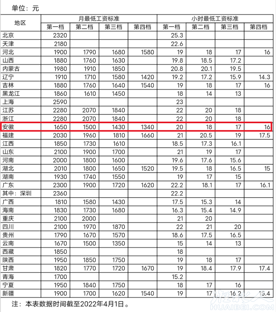 微信图片_20220418083818.png