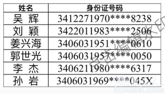 微信图片_20220419091830.jpg