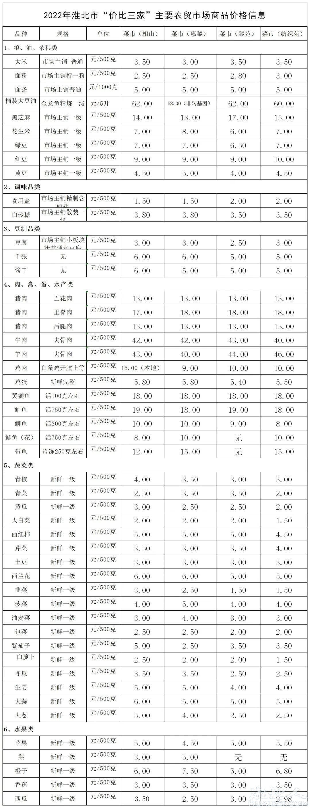 微信图片_20220517141224.jpg