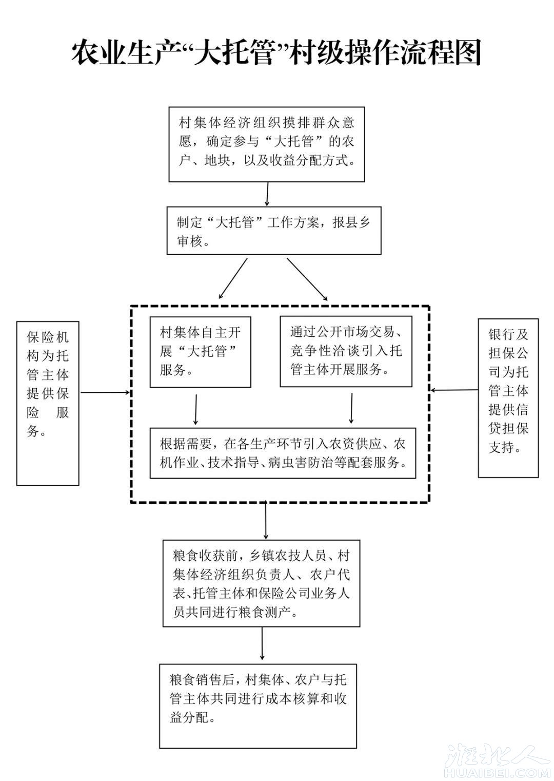 微信图片_20220518162355.jpg