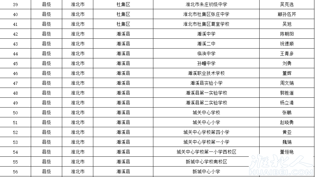 微信图片_20220520111110.png