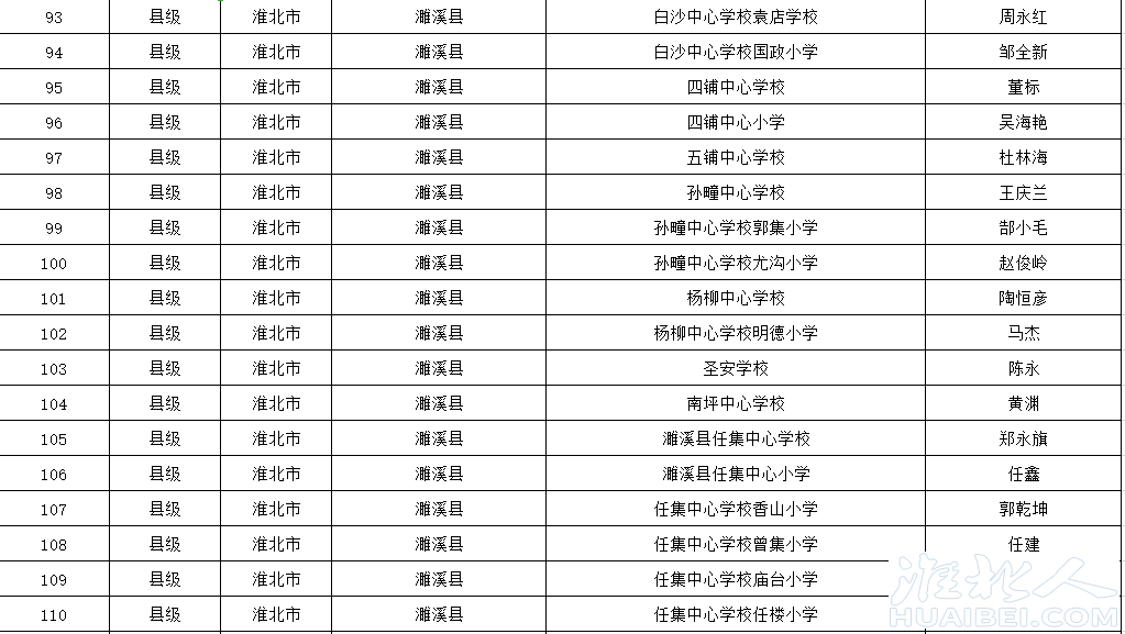 微信图片_20220520111116.png