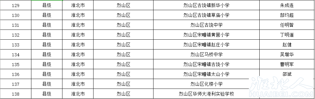 微信图片_20220520111120.png