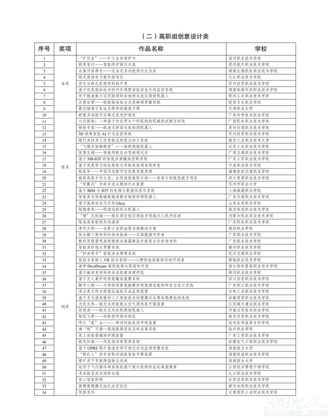 微信图片_20220630102010.jpg