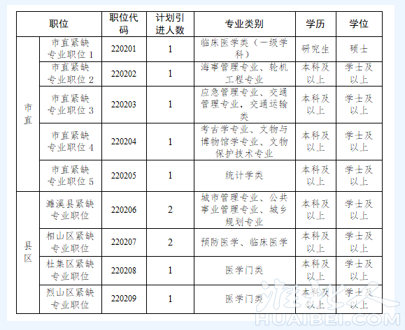 微信截图_20220701094442.png