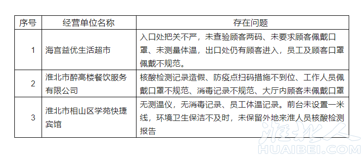 微信截图_20220704090312.png