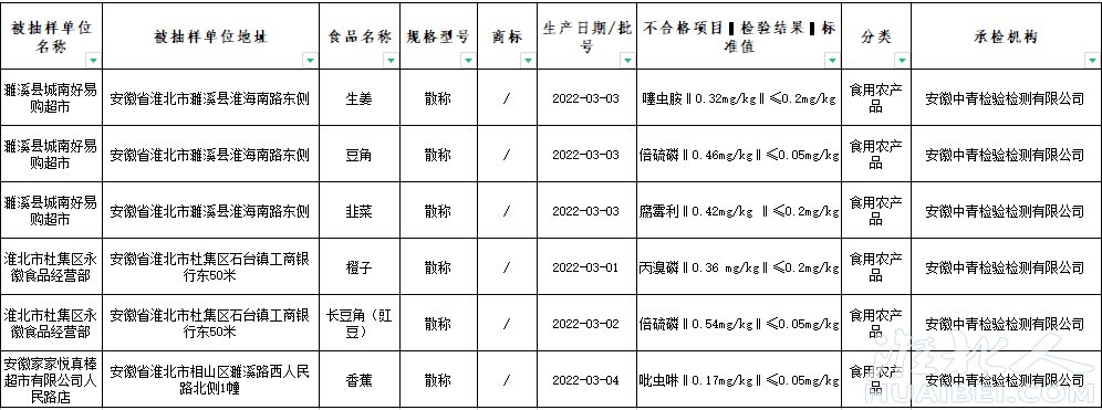 微信截图_20220704150159.png