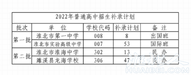 微信截图_20220714084210.png