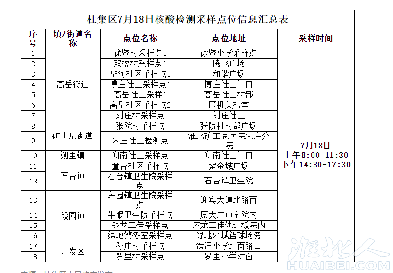 微信截图_20220718091901.png