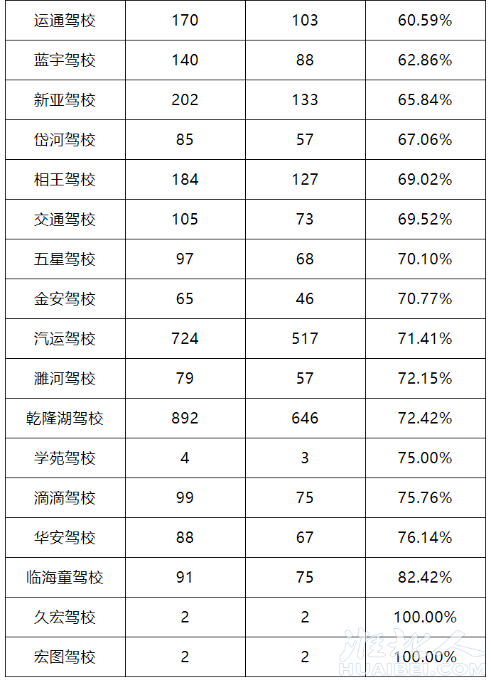 微信截图_20220803090833.png