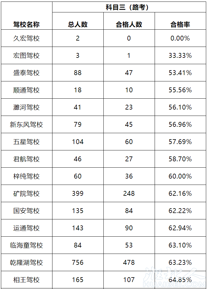 微信截图_20220803090904.png