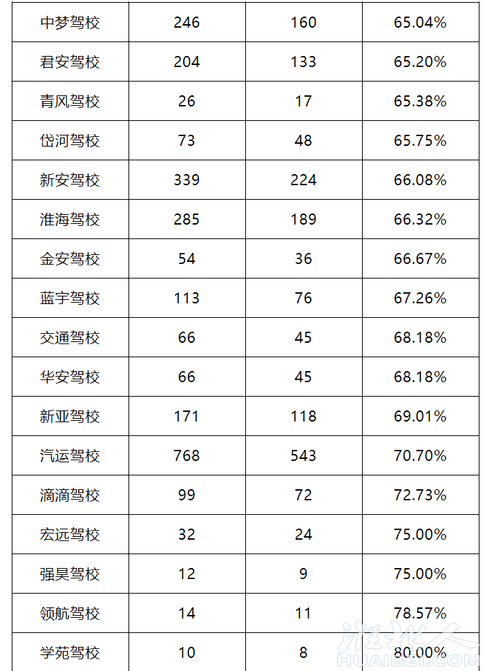 微信截图_20220803090928.png